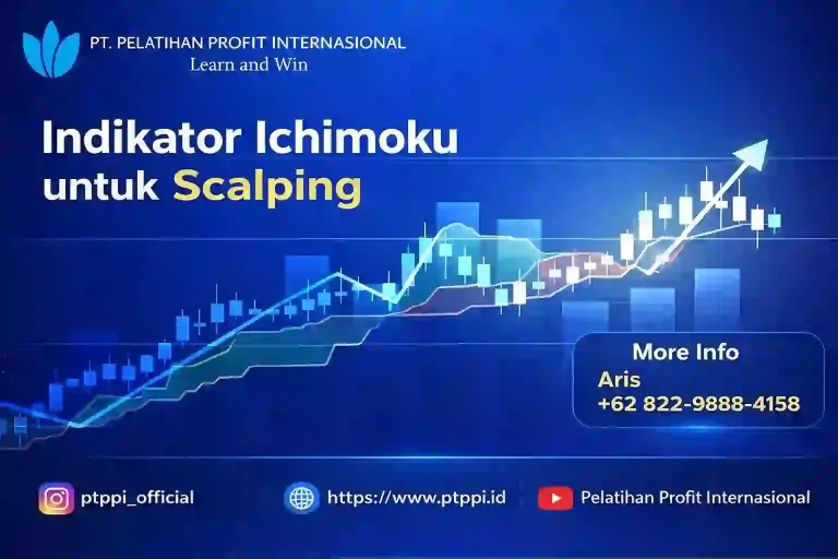 Indikator Ichimoku untuk Scalping