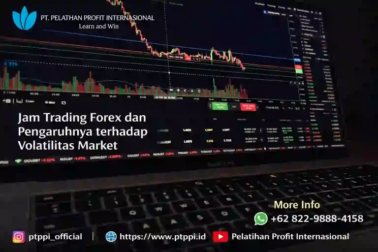 Jam Trading Forex dan Pengaruhnya terhadap Volatilitas Market