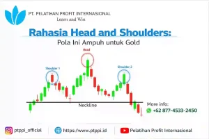 Rahasia Head and Shoulders_ Pola Ini Ampuh untuk Gold