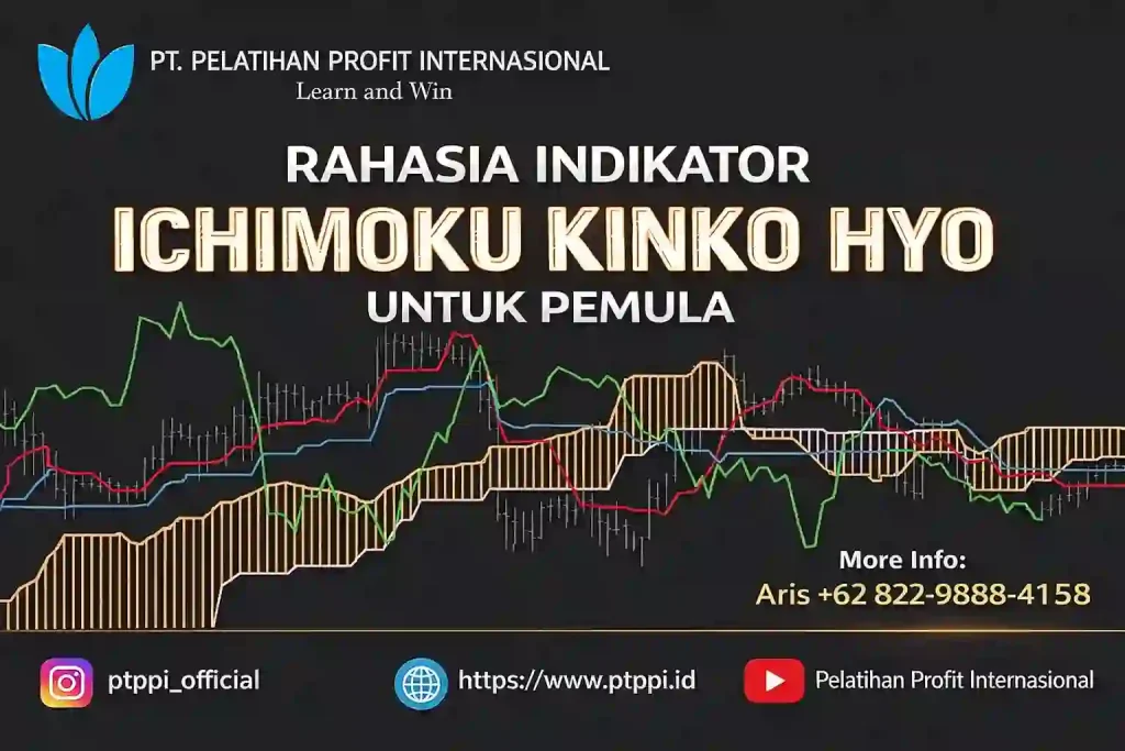 Rahasia Indikator Ichimoku Kinko Hyo untuk Pemula