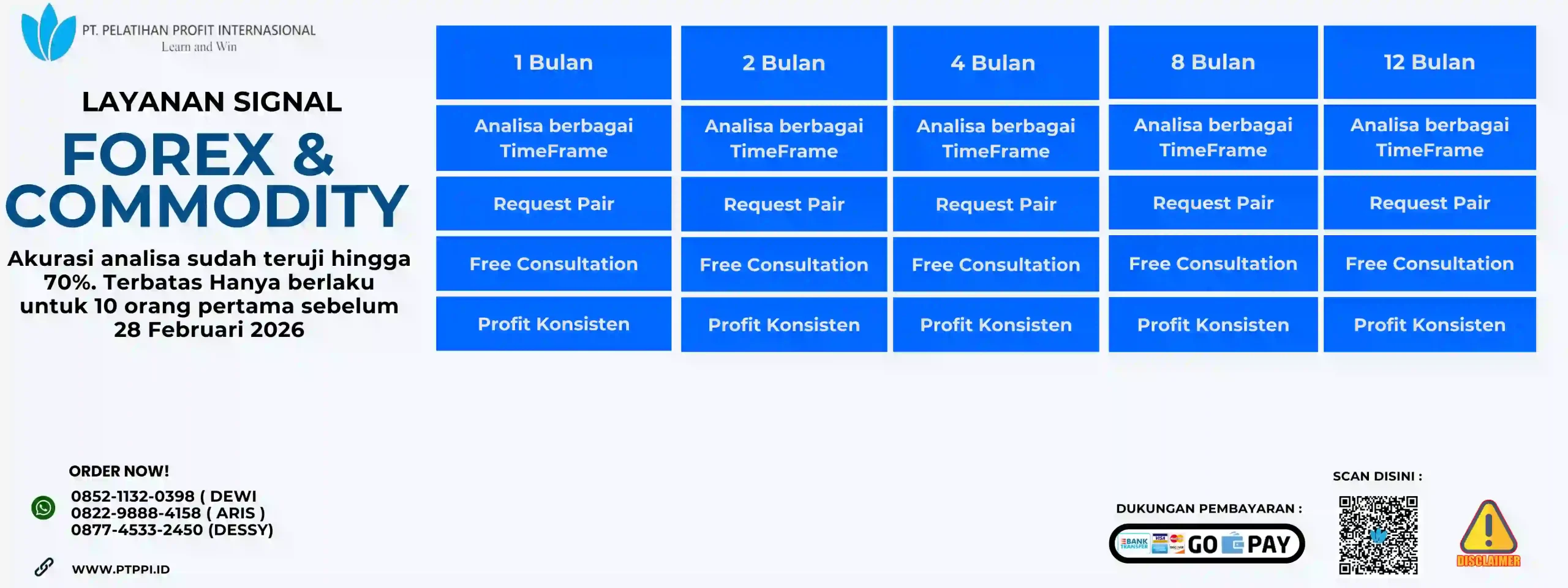 SIGNAL FOREX COMMODITY1