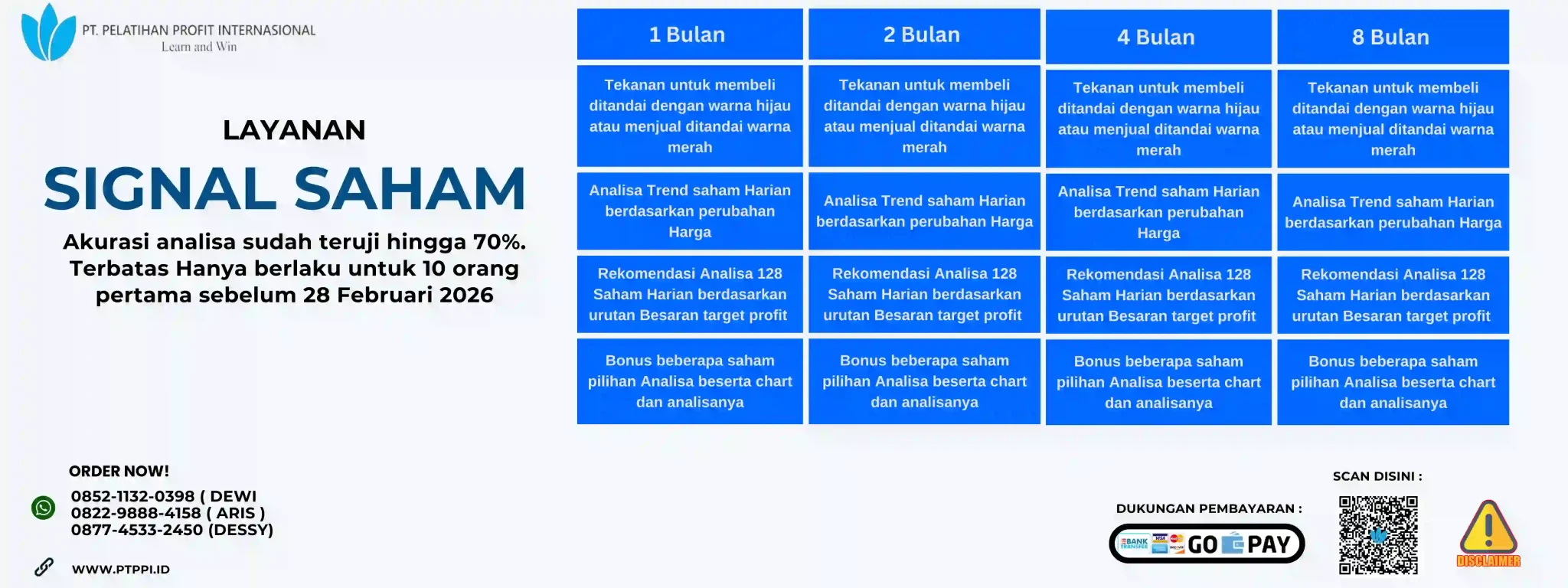 SIGNAL SAHAM1