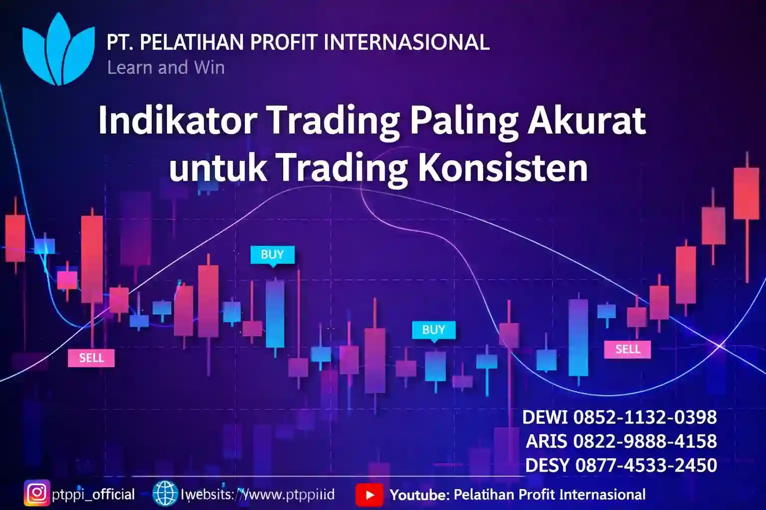 Indikator Trading Paling Akurat untuk Trading Konsisten