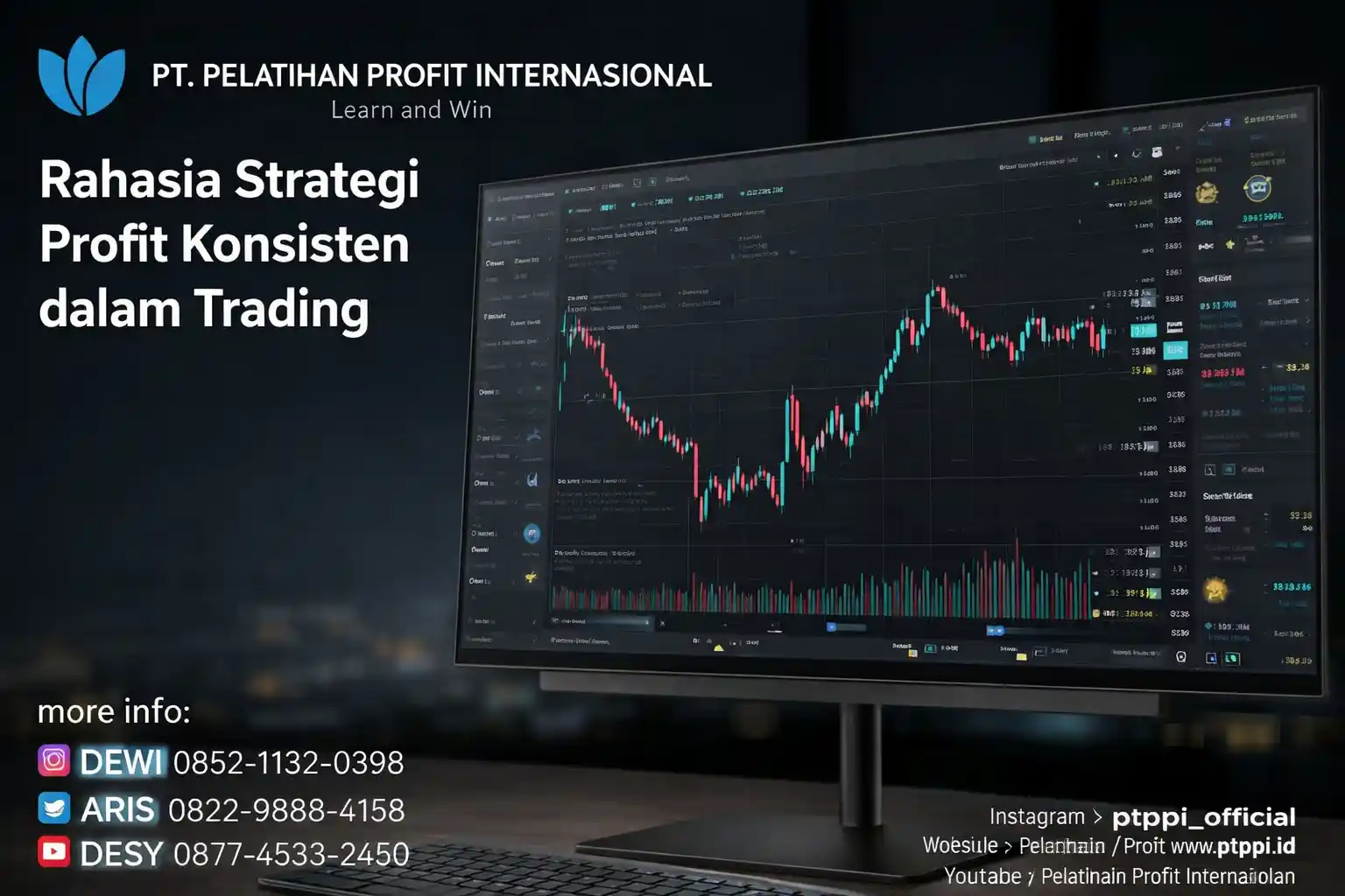 Rahasia Strategi Profit Konsisten dalam Trading