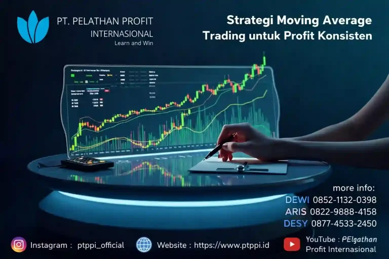 Strategi Moving Average Trading untuk Profit Konsisten
