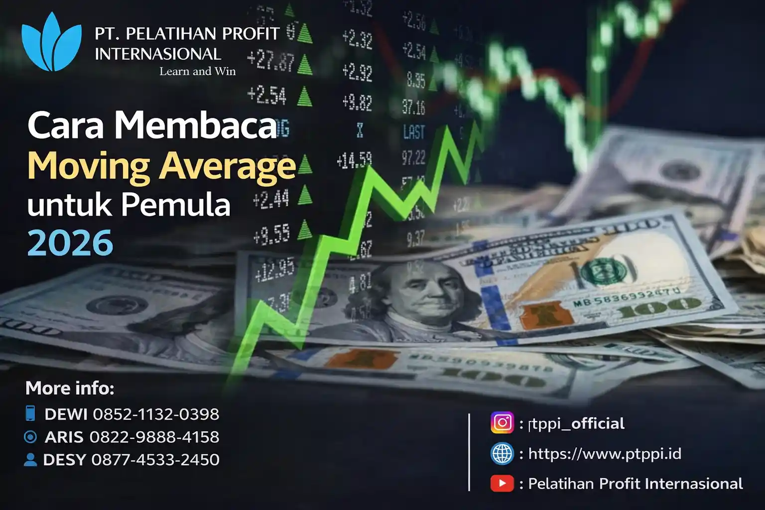 Cara Membaca Moving Average untuk Pemula 2026