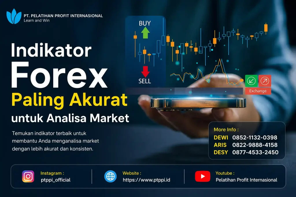 Indikator Forex Paling Akurat untuk Analisa Market