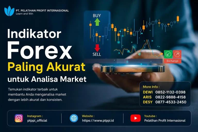 Indikator Forex Paling Akurat untuk Analisa Market