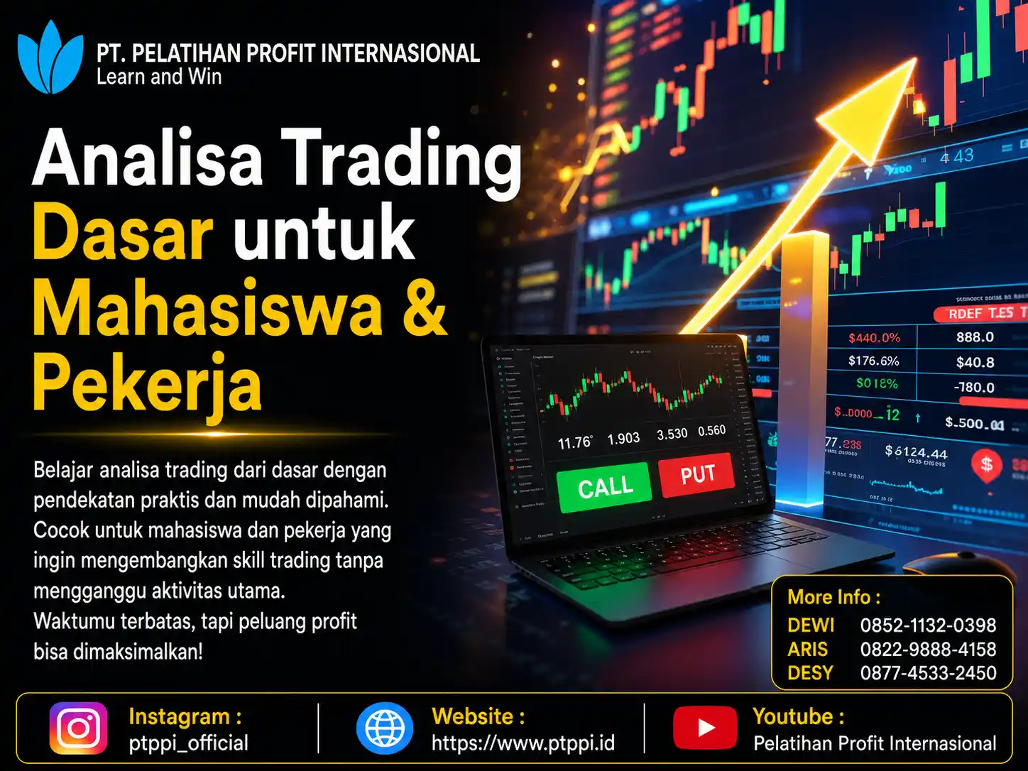Analisa Trading Dasar untuk Mahasiswa & Pekerja