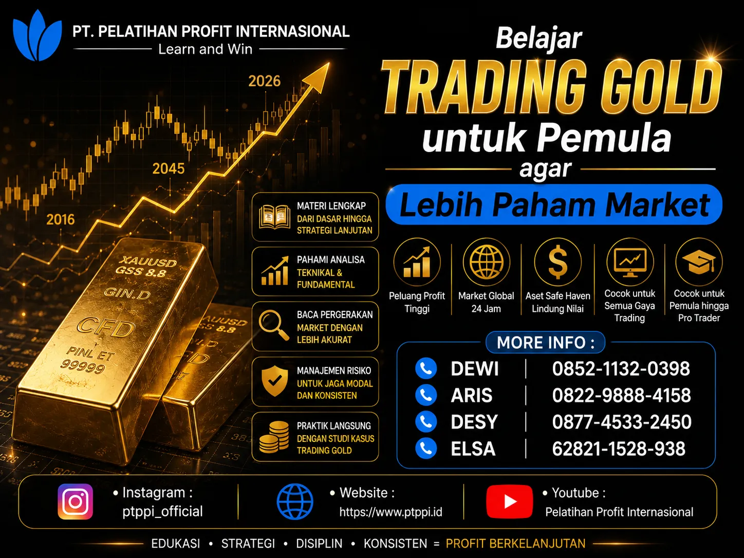 Belajar Trading Gold untuk Pemula agar Lebih Paham Market