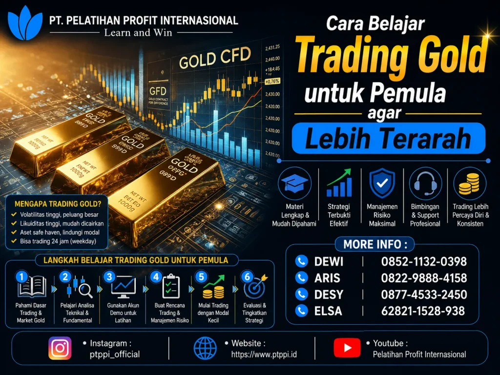 Cara Belajar Trading Gold untuk Pemula agar Lebih Terarah