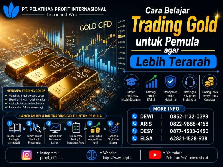 Cara Belajar Trading Gold untuk Pemula agar Lebih Terarah