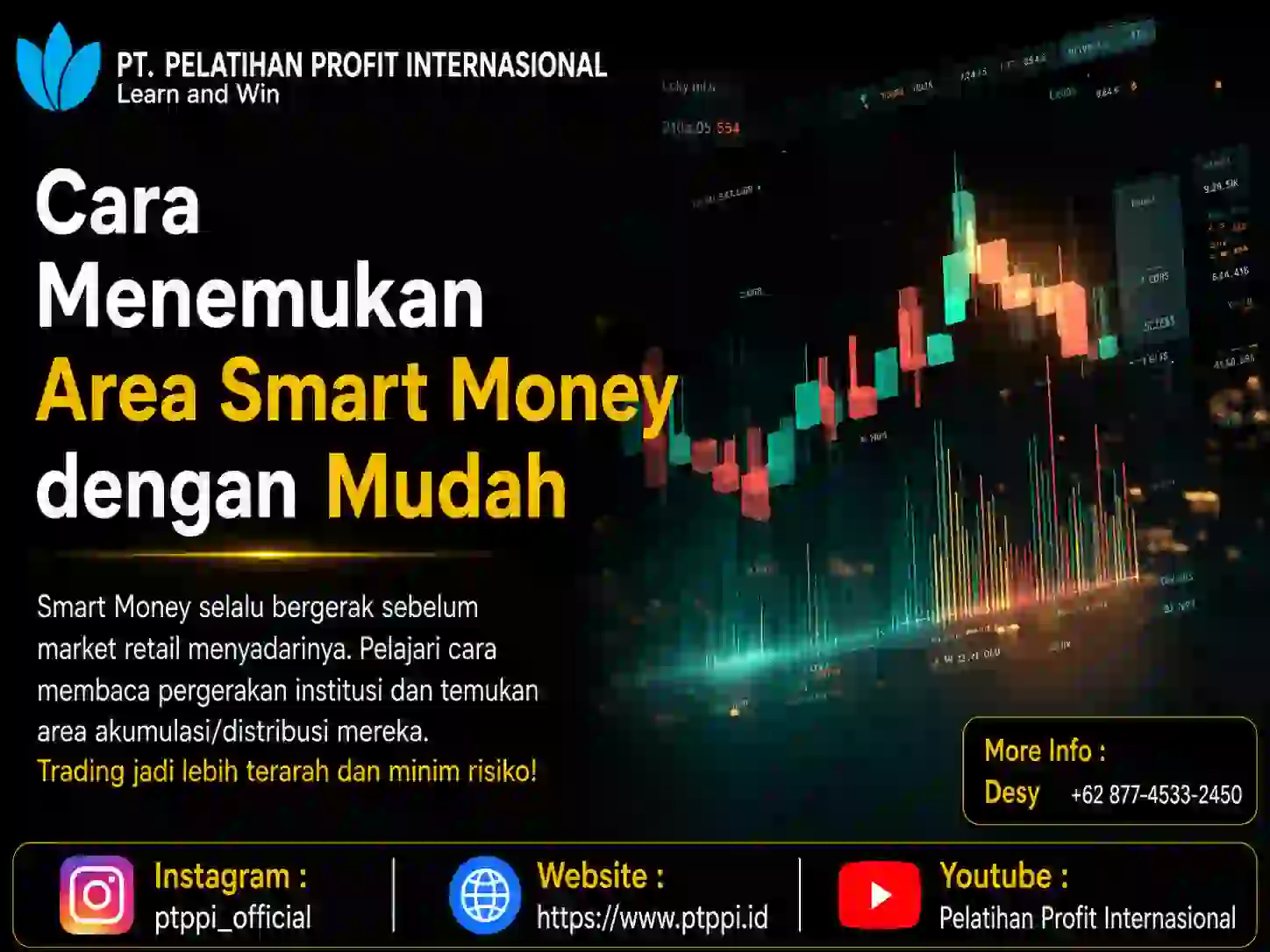 Cara Menemukan Area Smart Money dengan Mudah
