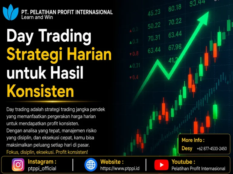 Day Trading Strategi Harian untuk Hasil Konsisten