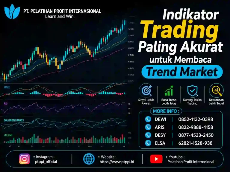 Indikator Trading Paling Akurat untuk Membaca Trend Market