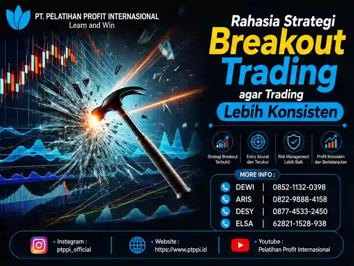 Rahasia Strategi Breakout Trading agar Trading Lebih Konsisten
