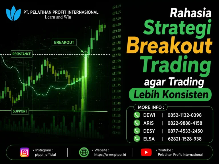Rahasia Strategi Breakout Trading agar Trading Lebih Konsisten