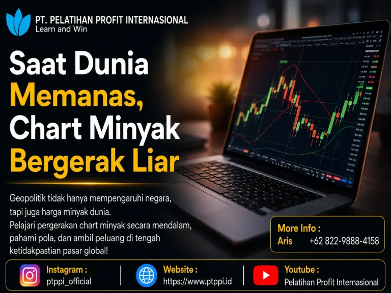Saat Dunia Memanas, Chart Minyak Bergerak Liar