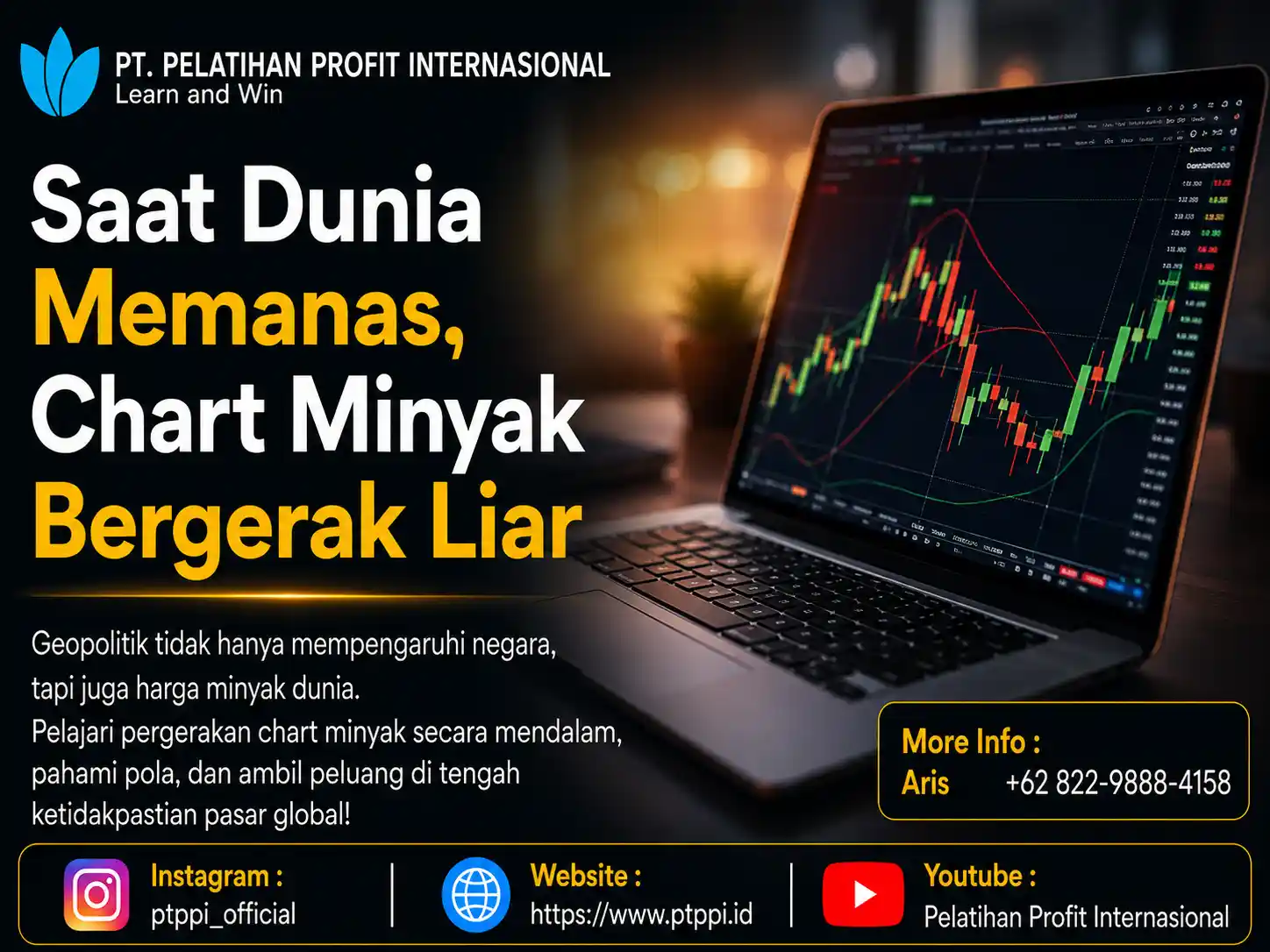 Saat Dunia Memanas, Chart Minyak Bergerak Liar