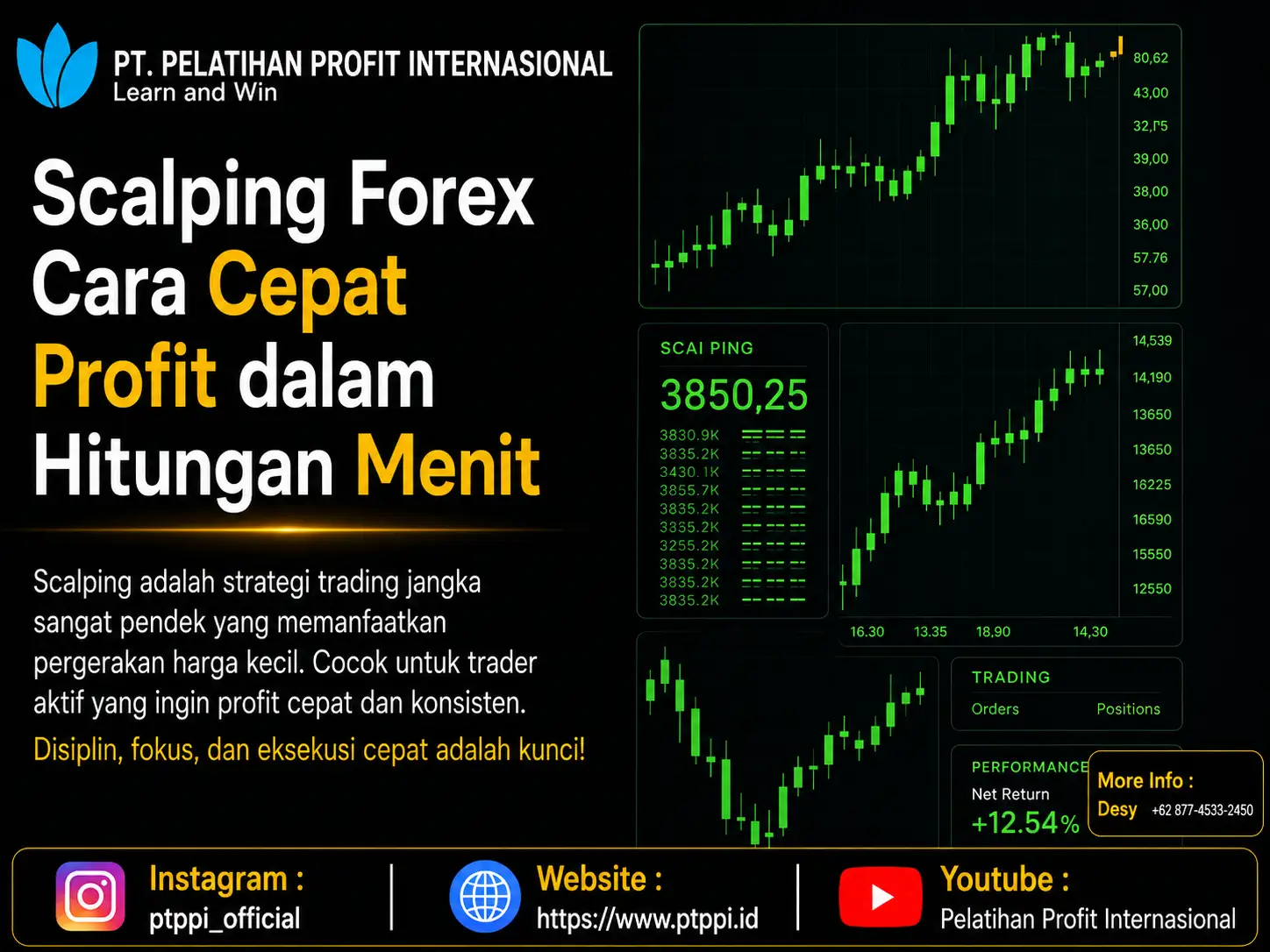 Scalping Forex Cara Cepat Profit dalam Hitungan Meni