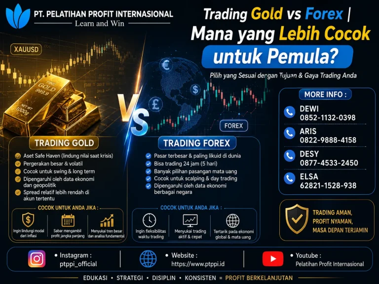 Trading Gold vs Forex _ Mana yang Lebih Cocok untuk Pemula