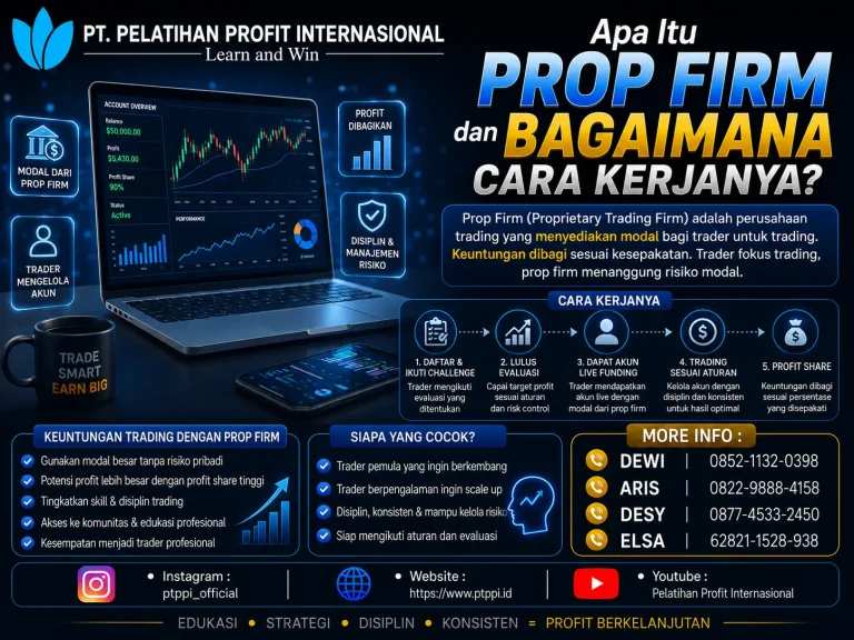 Apa Itu Prop Firm dan Bagaimana Cara Kerjanya?