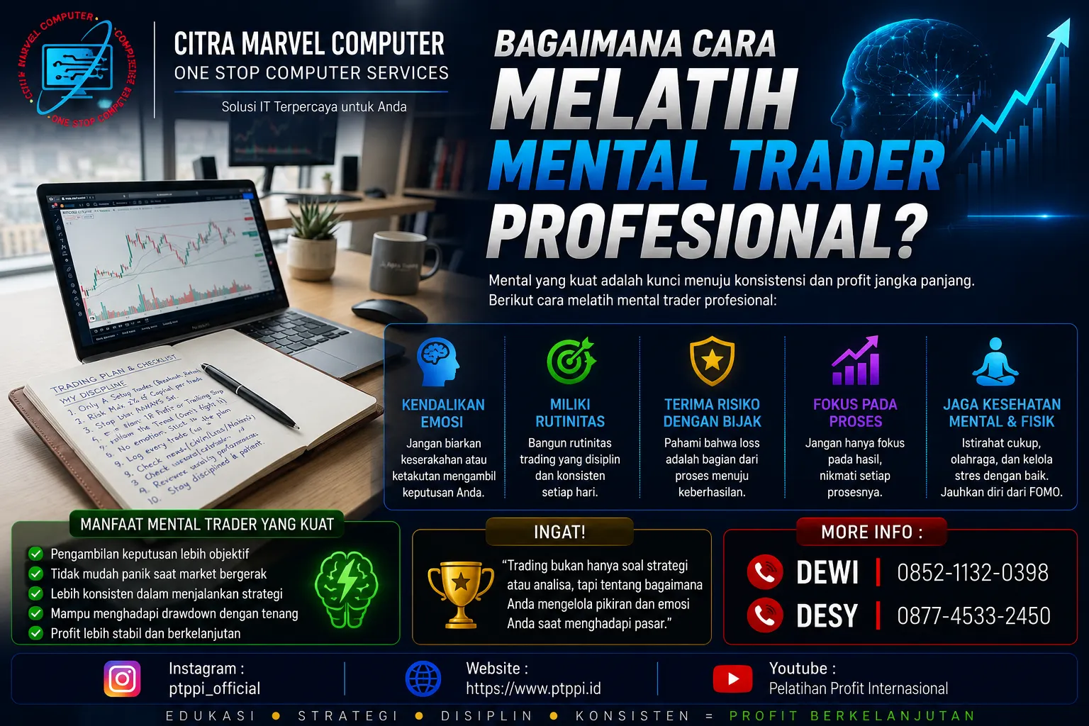 Bagaimana Cara Melatih Mental Trader Profesional?