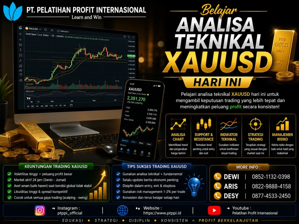 Belajar Analisa Teknikal XAUUSD Hari Ini
