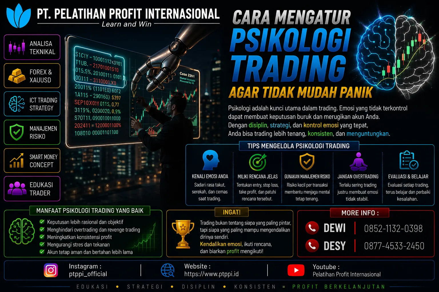 Cara Mengatur Psikologi Trading agar Tidak Mudah Panik