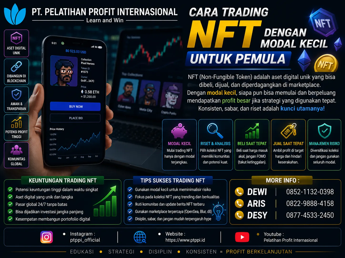 Cara Trading NFT dengan Modal Kecil untuk Pemula