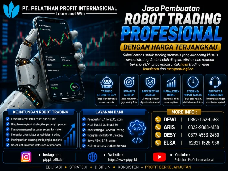 Jasa Pembuatan Robot Trading Profesional dengan Harga Terjangkau