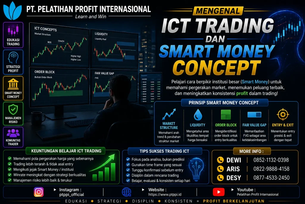 Mengenal ICT Trading dan Smart Money Concept
