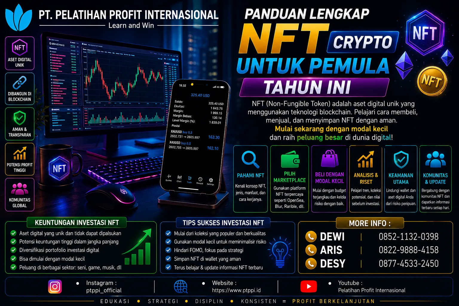 Panduan Lengkap NFT Crypto untuk Pemula Tahun Ini
