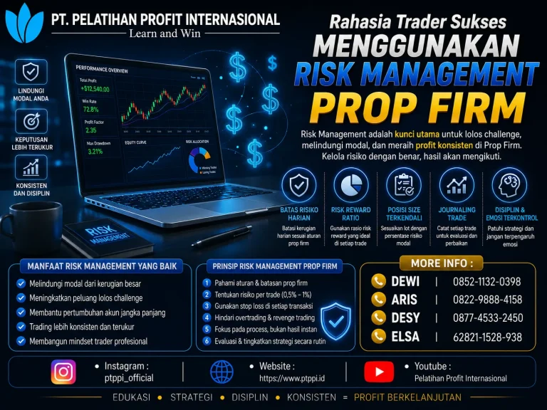 Rahasia Trader Sukses Menggunakan Risk Management Prop Firm