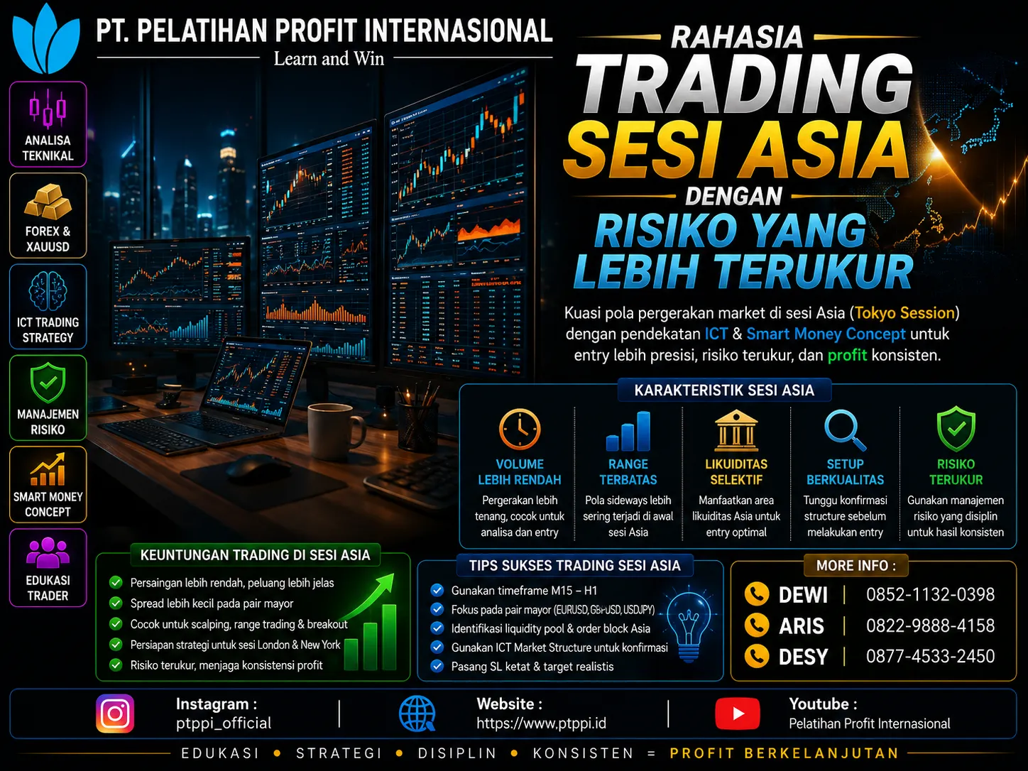 Rahasia Trading Sesi Asia dengan Risiko yang Lebih Terukur
