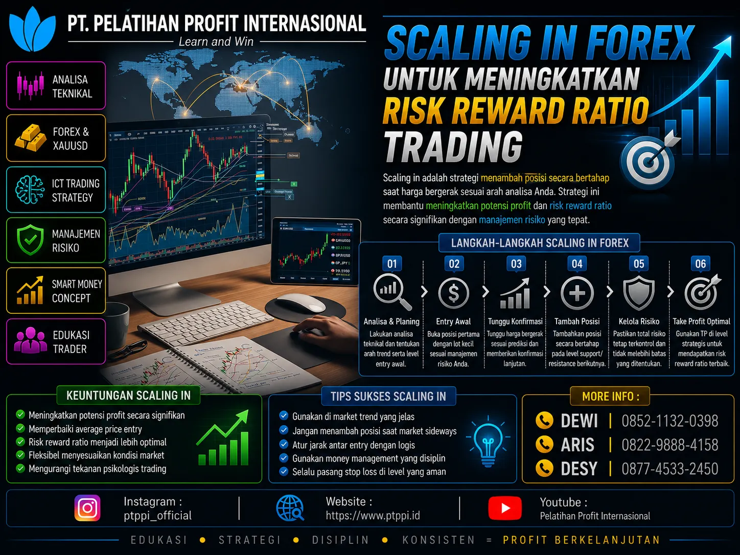 Scaling In Forex untuk Meningkatkan Risk Reward Ratio Trading
