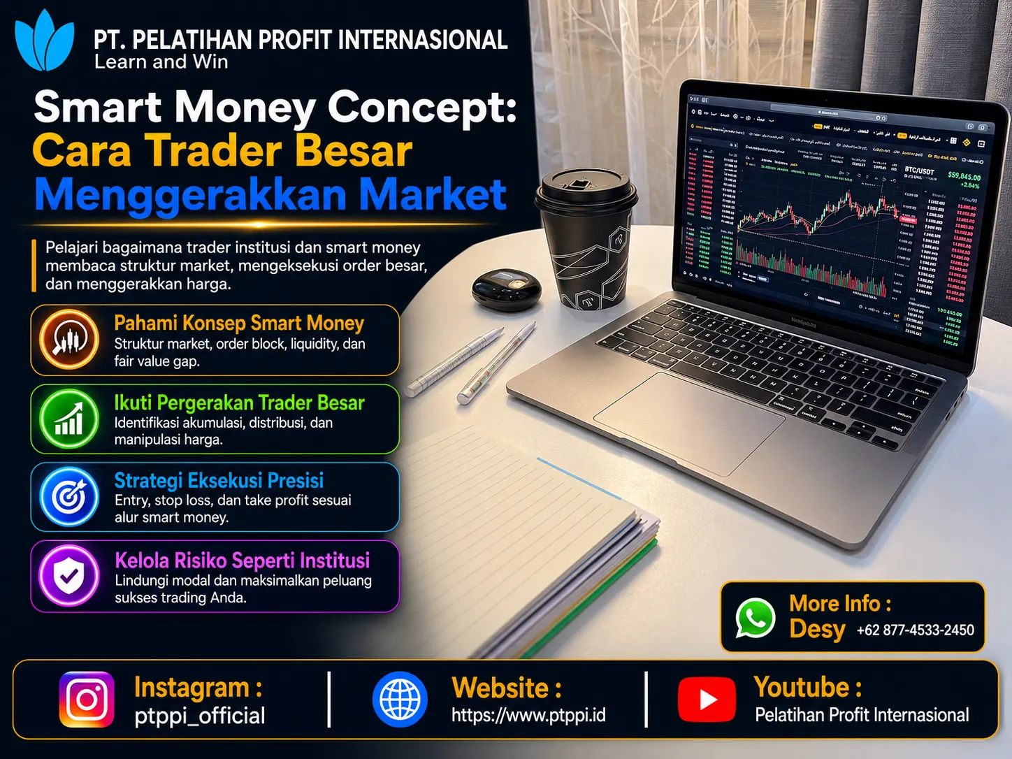 Smart Money Concept: Cara Trader Besar Menggerakkan Market
