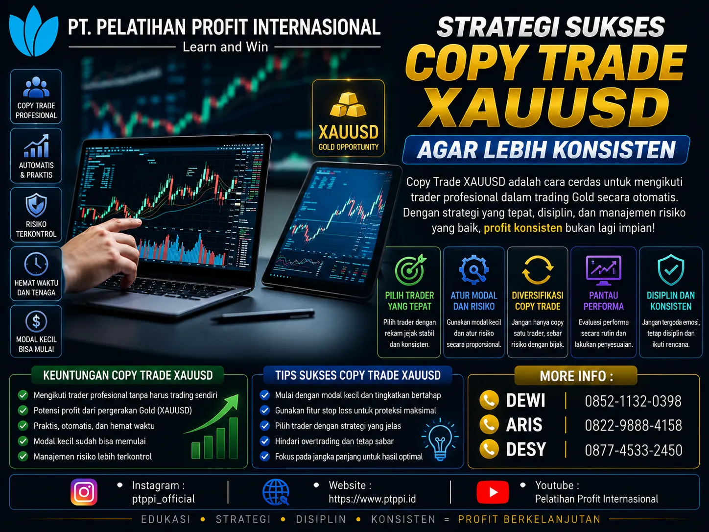 Strategi Sukses Copy Trade XAUUSD Agar Lebih Konsisten