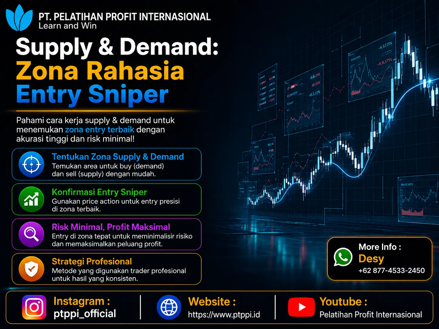 Supply & Demand: Zona Rahasia Entry Sniper