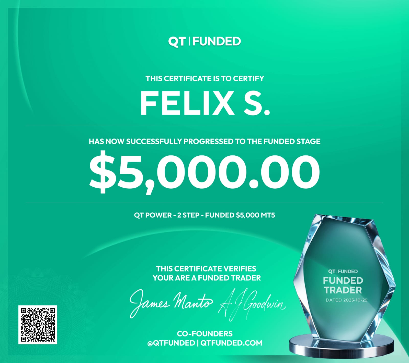 Funded Trader Certificate