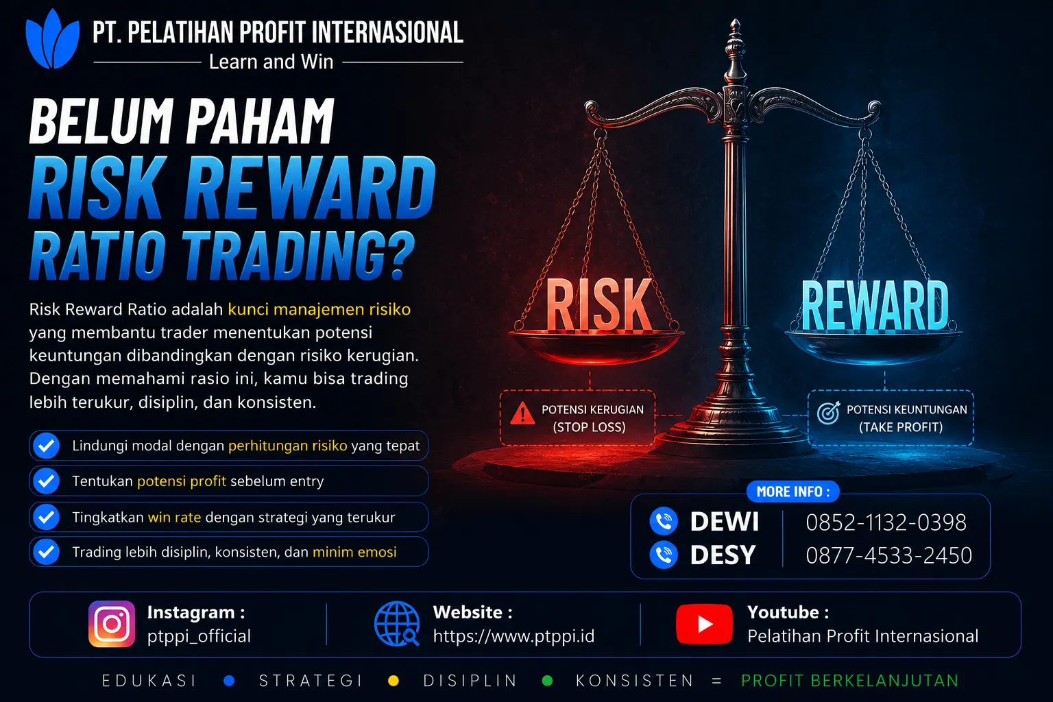 Belum Paham Risk Reward Ratio Trading?