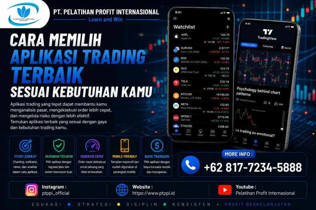 Cara Memilih Aplikasi Trading Terbaik Sesuai Kebutuhan Kamu