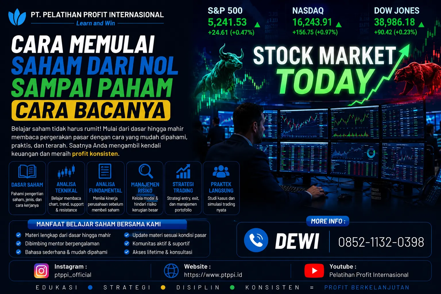 Cara Memulai Saham dari Nol sampai Paham Cara Bacanya