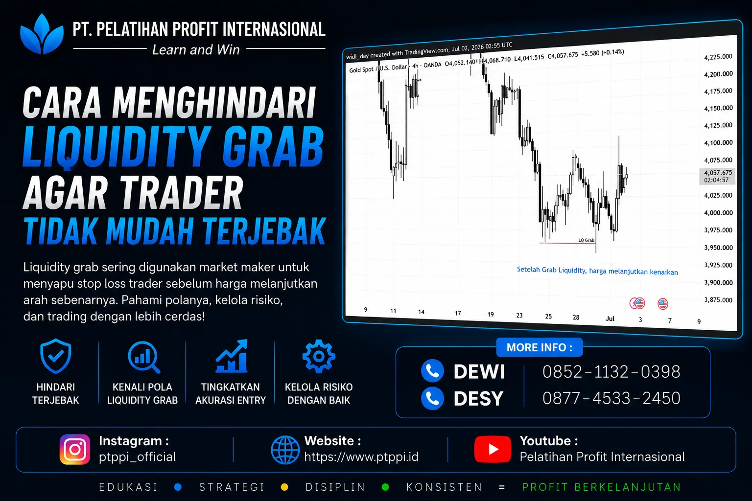 Cara Menghindari Liquidity Grab agar Trader Tidak Mudah Terjebak