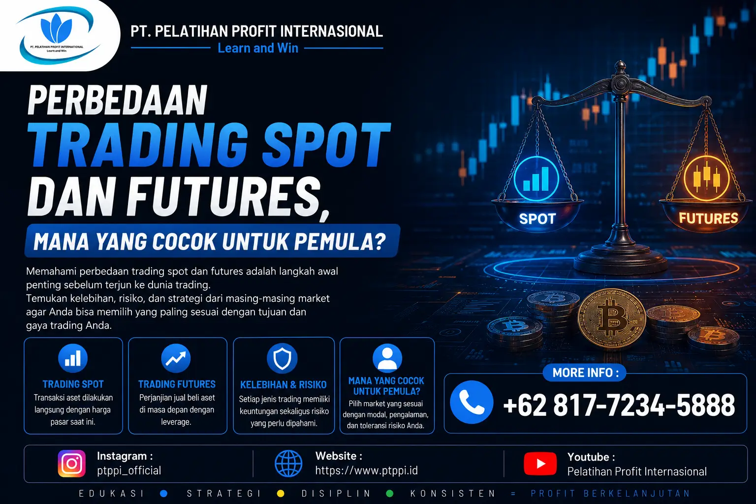 Perbedaan Trading Spot dan Futures, Mana yang Cocok untuk Pemula?