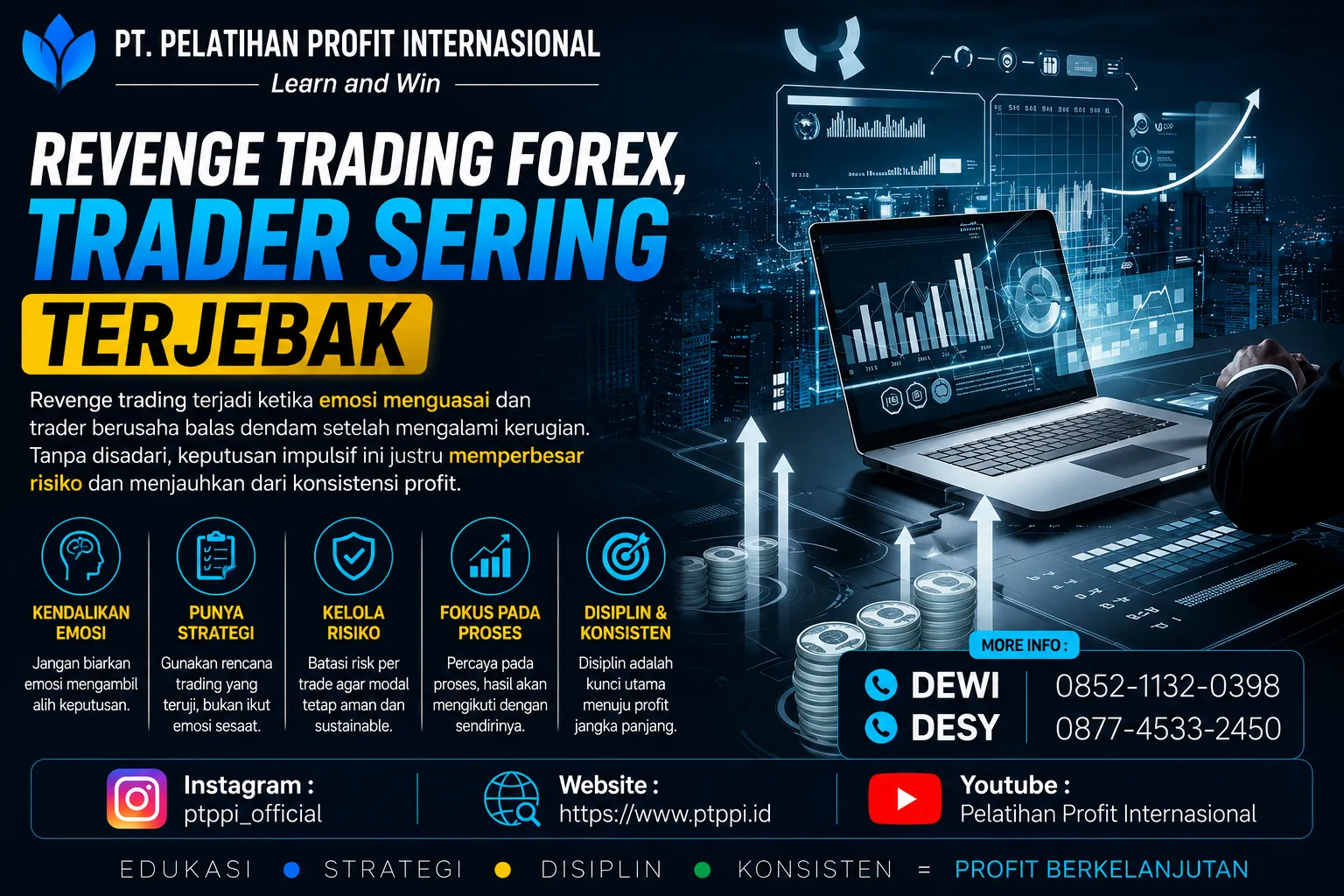 Revenge Trading Forex, Trader Sering Terjebak