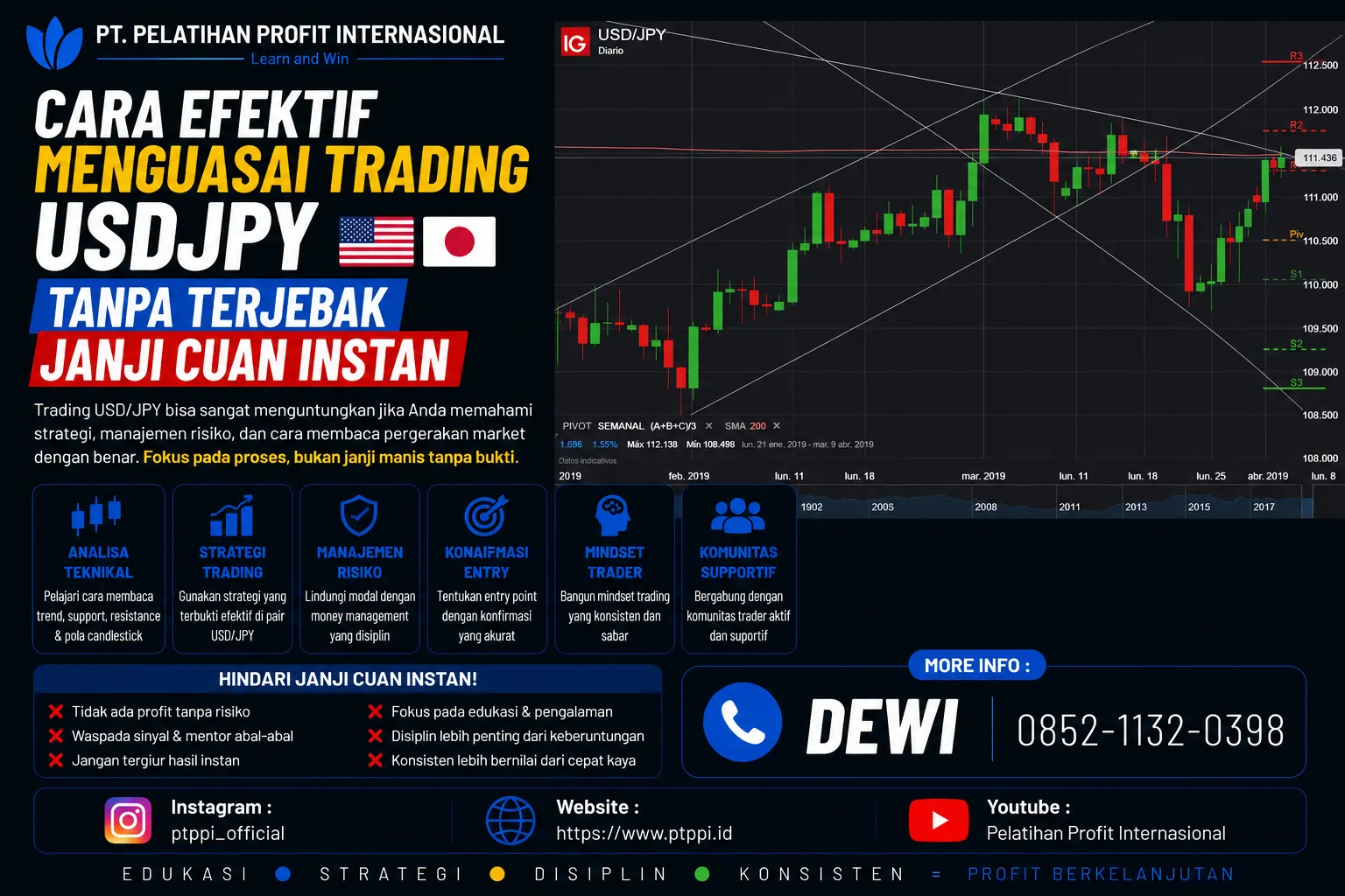 Trading GBPUSD Cocok untuk Siapa? Ini Penjelasannya