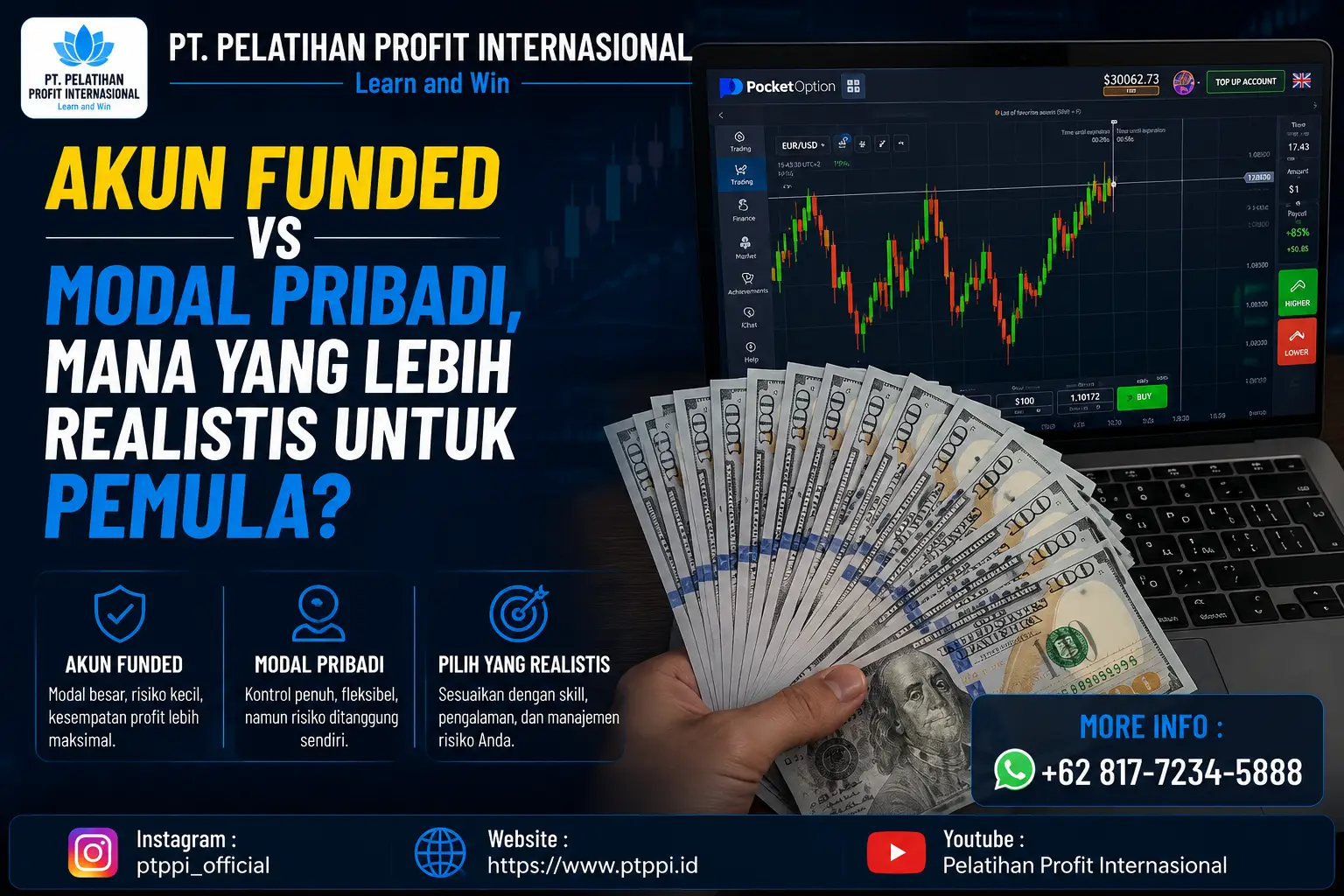 Akun Funded vs Modal Pribadi, Mana yang Lebih Realistis untuk Pemula_