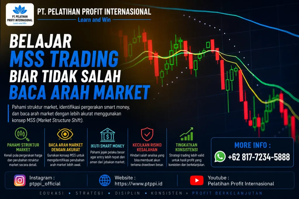 Belajar MSS Trading Biar Tidak Salah Baca Arah Market