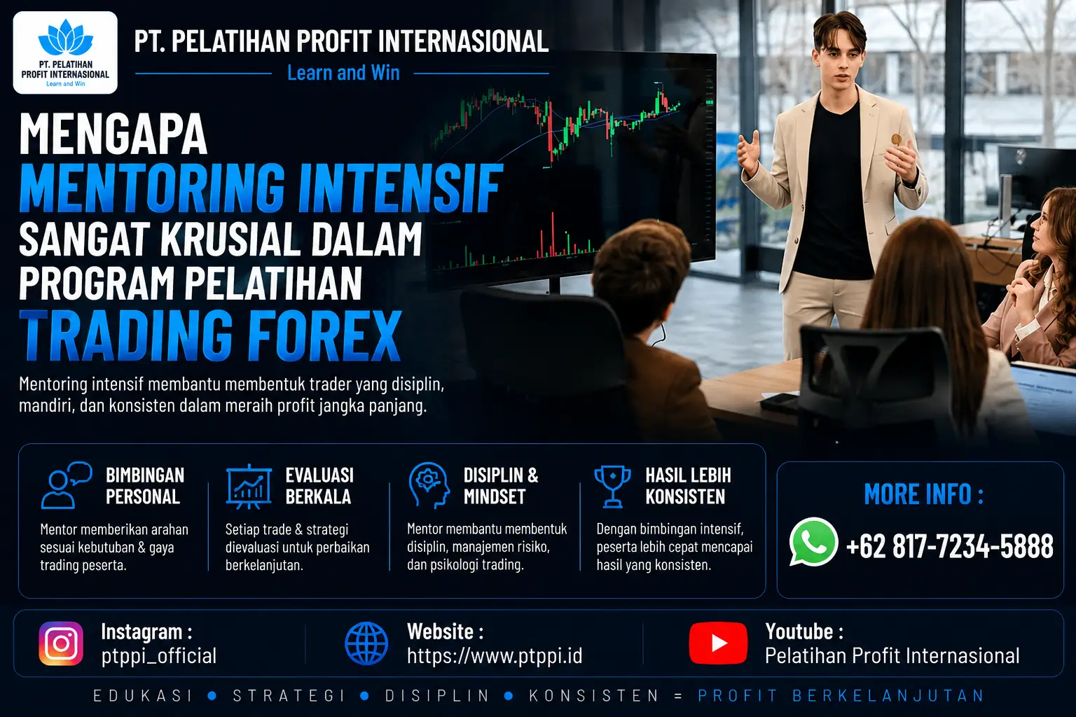 Mengapa Mentoring Intensif Sangat Krusial Dalam Program Pelatihan Trading Forex